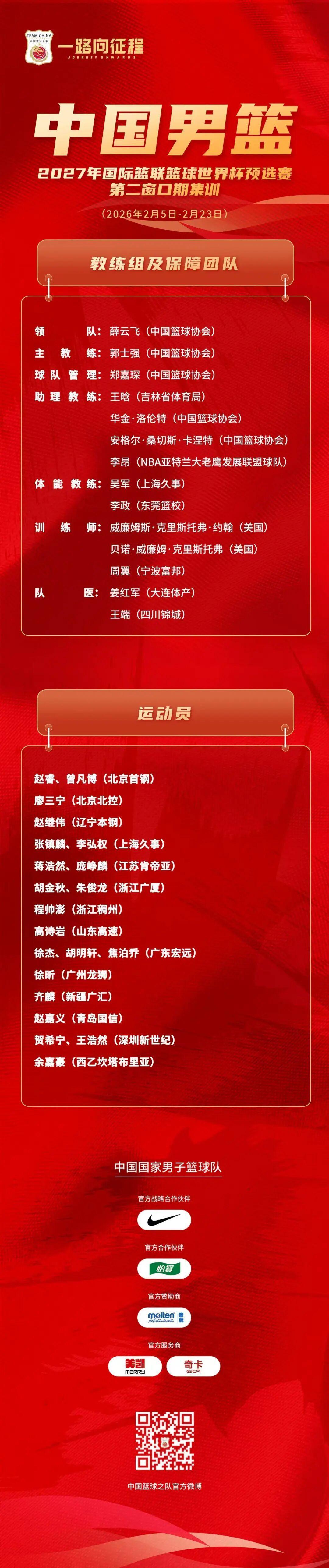 bob半岛体育官网-中国男篮新一期集训名单公布